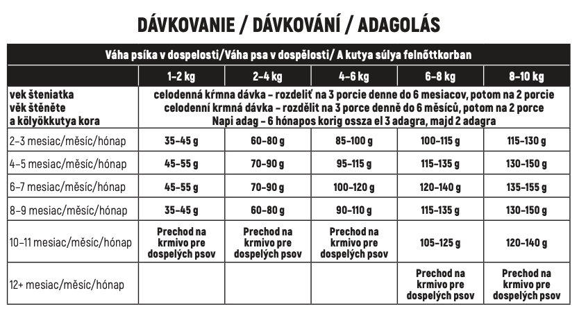 Snímka obrazovky 2026-05-14 o 11.16.53